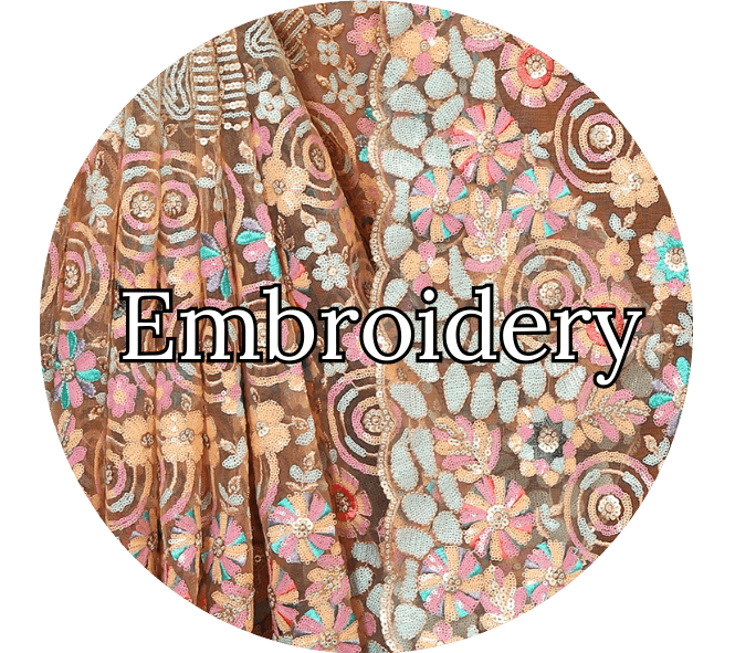 Embroidery Sarees in India