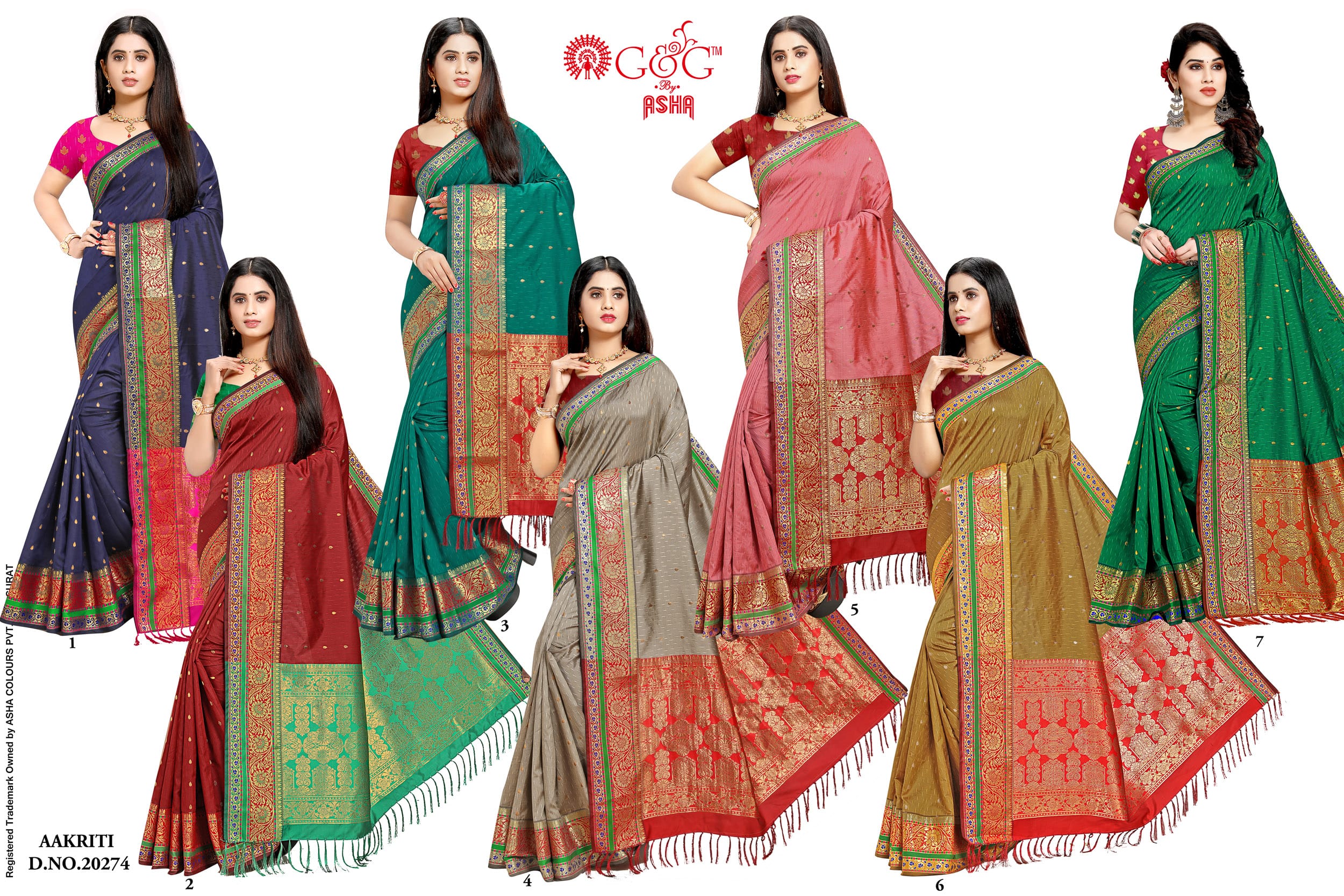 Aakriti - 20274 Aakriti - 20274